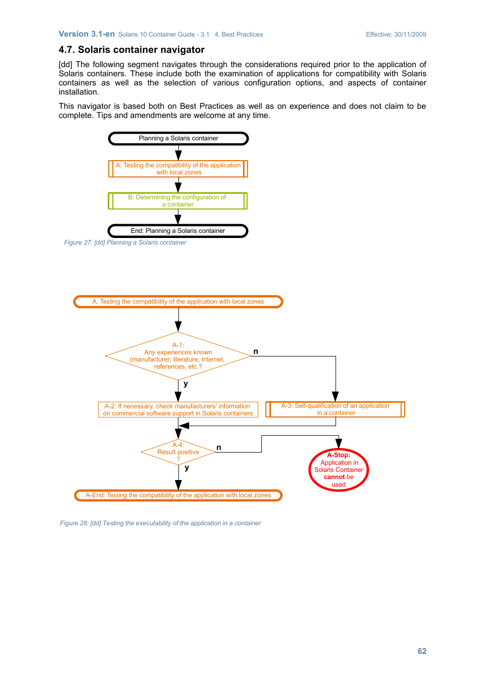 Solaris container navigator | Sun Microsystems SOLARIS 10 User Manual | Page 69 / 121