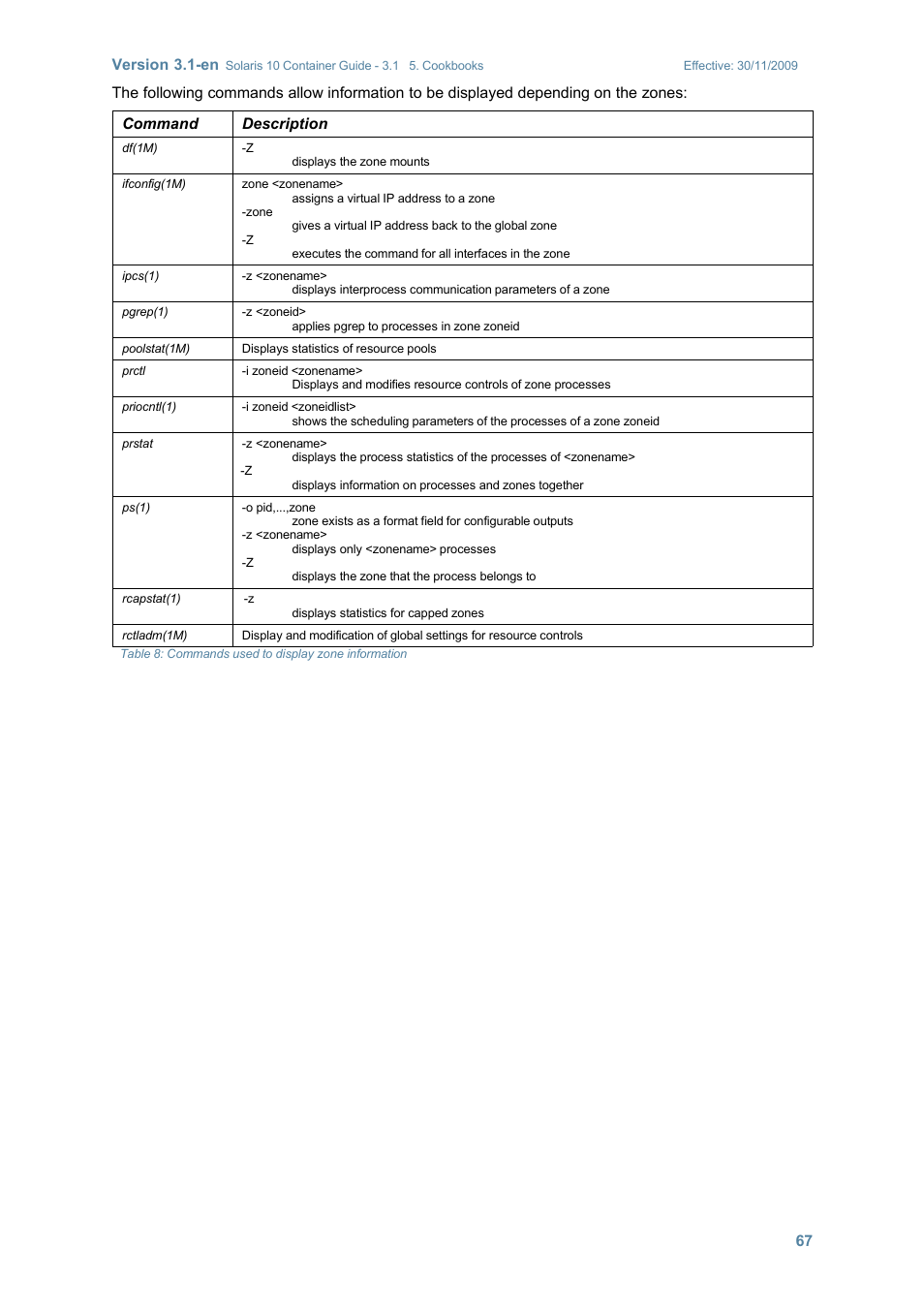 Version 3.1-en | Sun Microsystems SOLARIS 10 User Manual | Page 74 / 121