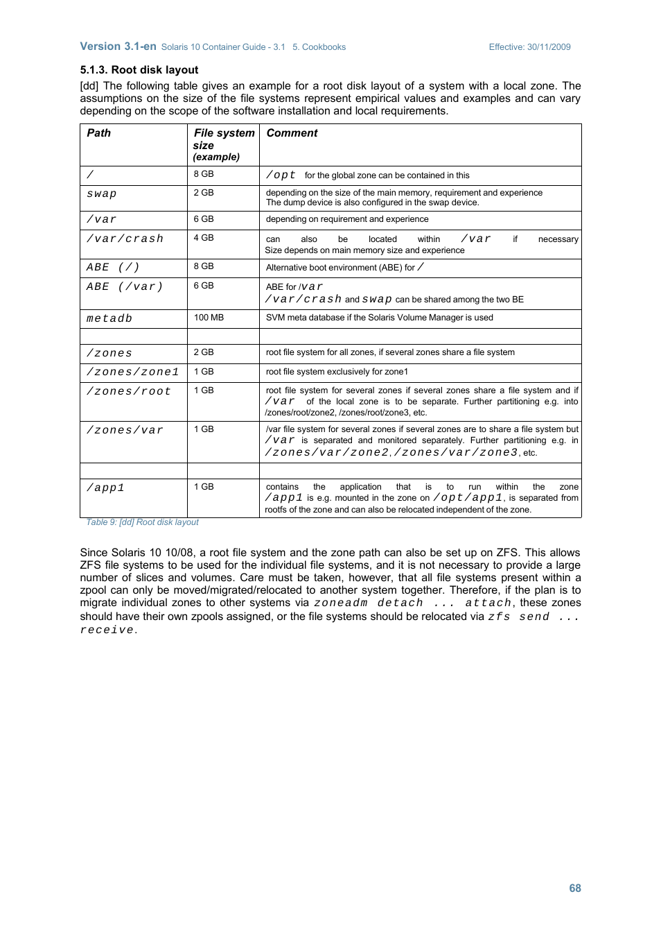 Root disk layout | Sun Microsystems SOLARIS 10 User Manual | Page 75 / 121