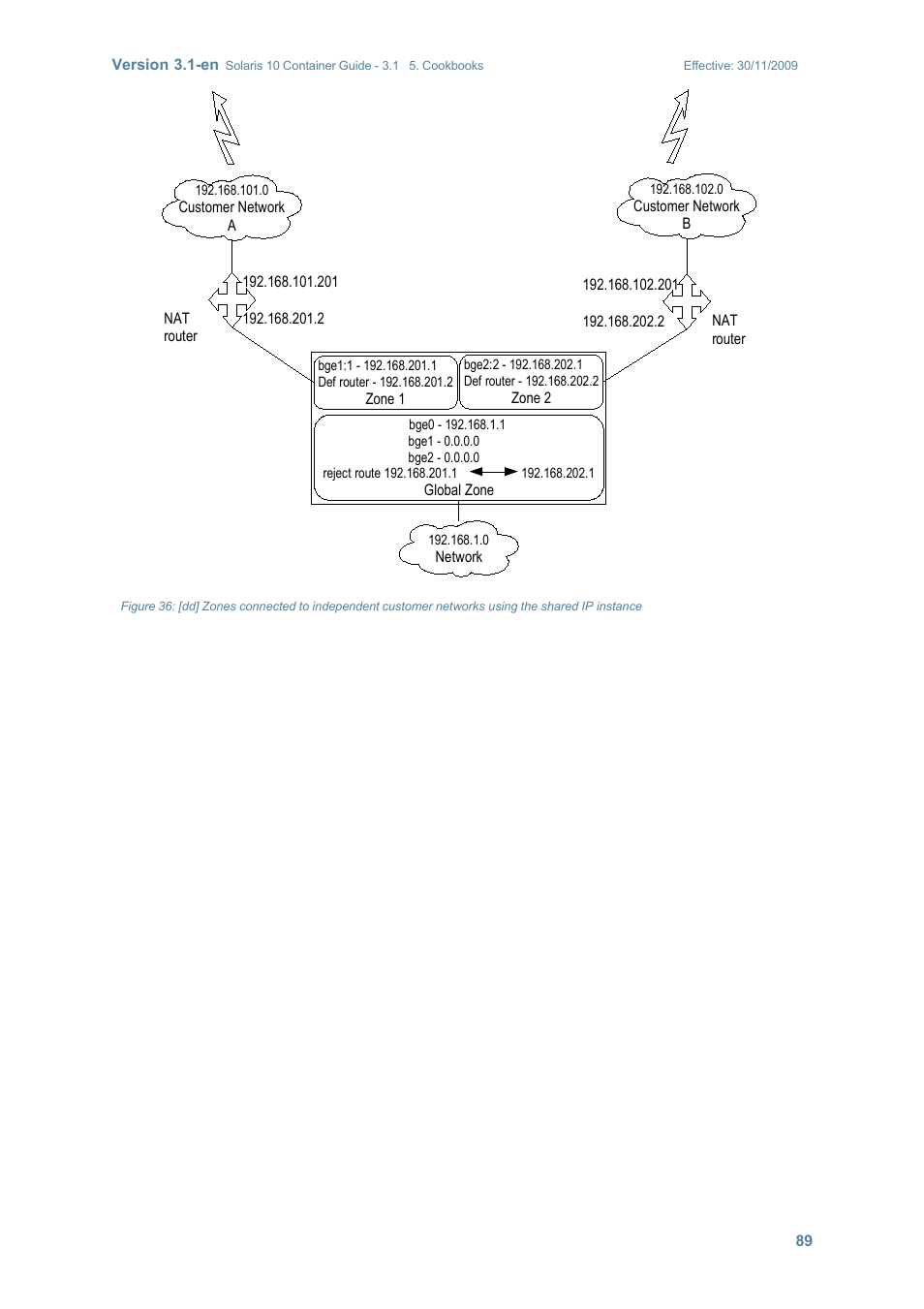 Sun Microsystems SOLARIS 10 User Manual | Page 96 / 121