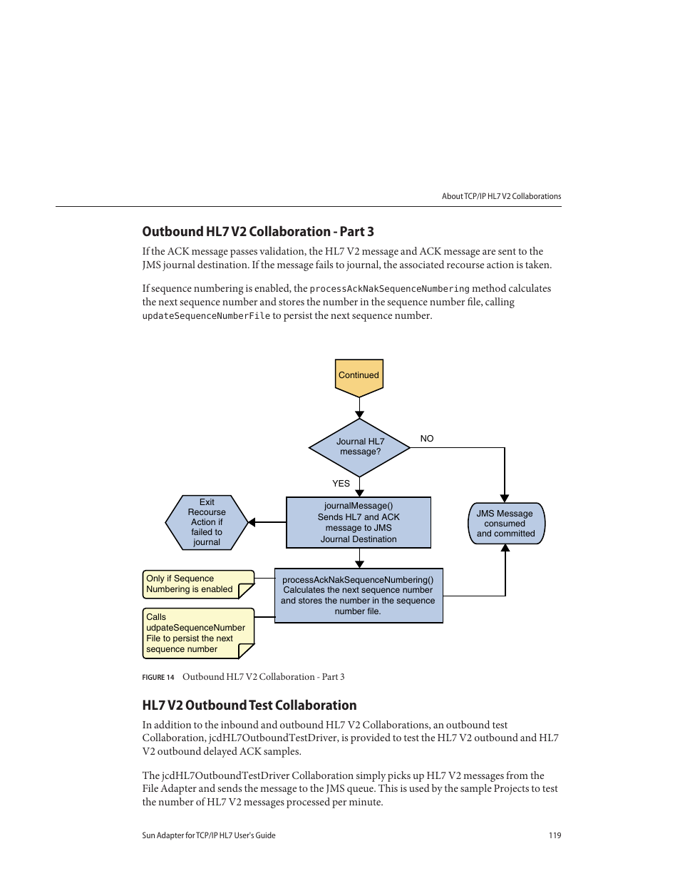 Outbound hl7 v2 collaboration - part 3, Hl7 v2 outbound test collaboration | Sun Microsystems Sun Adapter IP HL 7 User Manual | Page 119 / 150