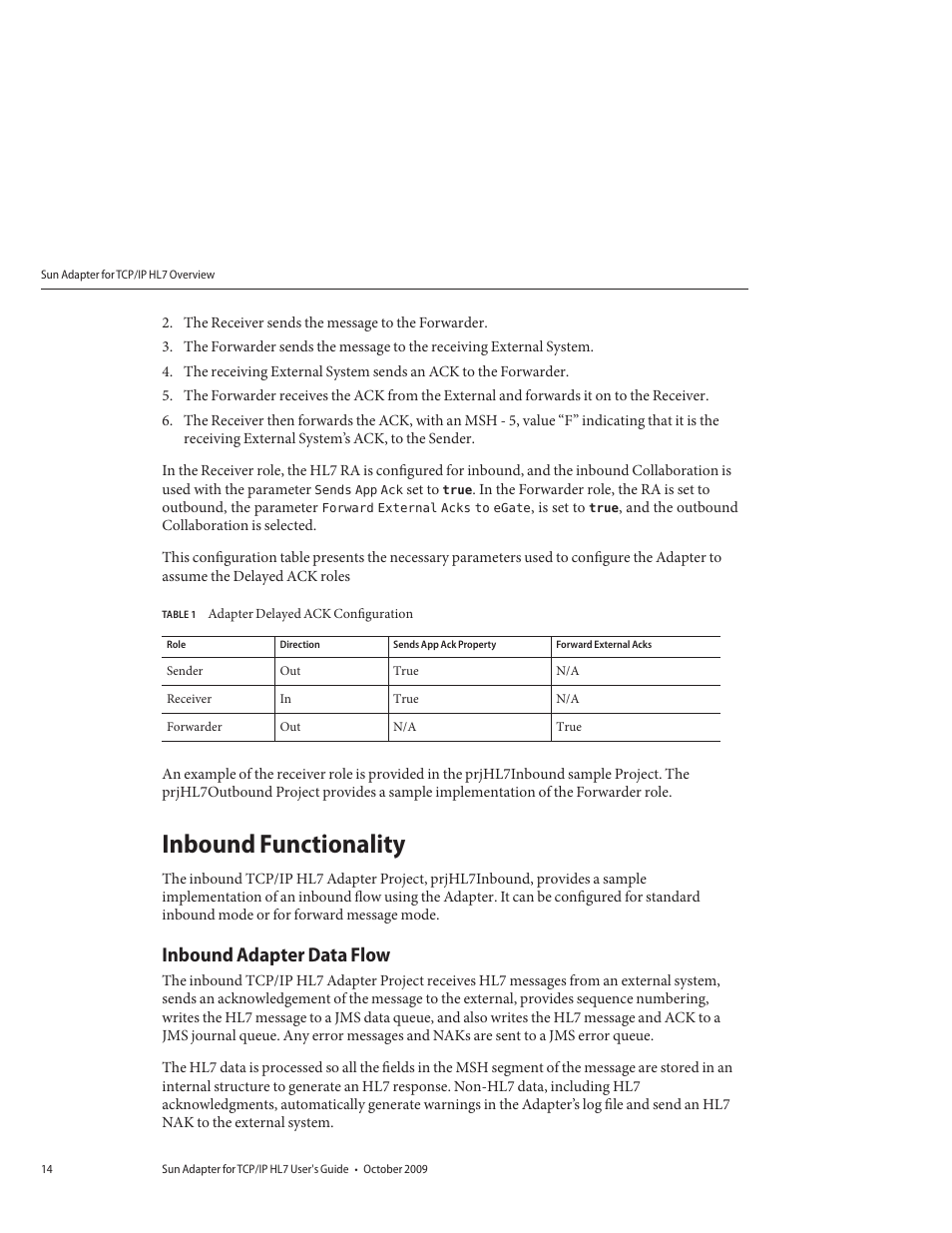 Inbound functionality, Inbound adapter data flow | Sun Microsystems Sun Adapter IP HL 7 User Manual | Page 14 / 150