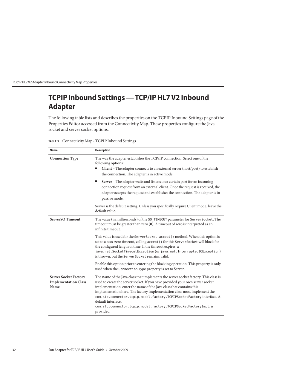 Sun Microsystems Sun Adapter IP HL 7 User Manual | Page 32 / 150