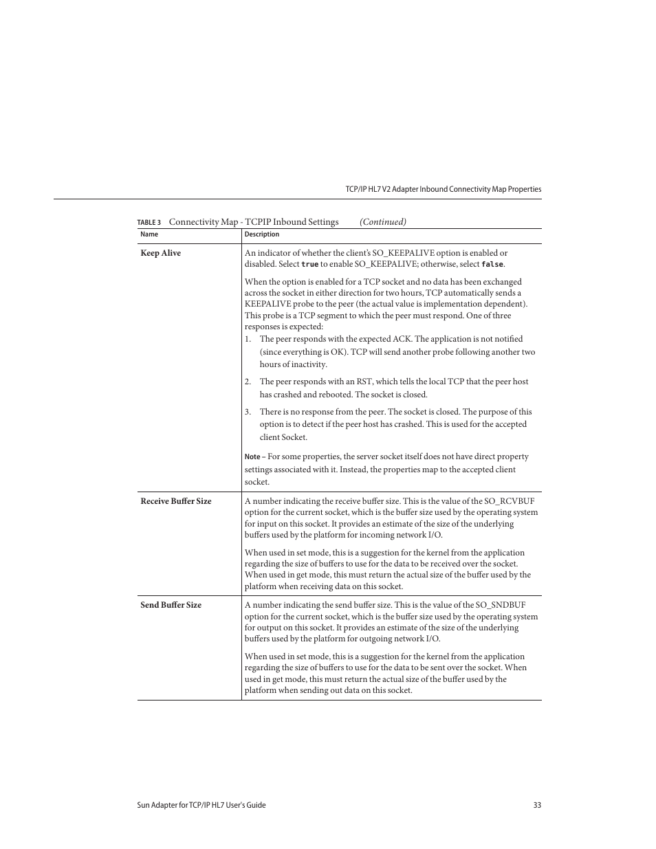 Sun Microsystems Sun Adapter IP HL 7 User Manual | Page 33 / 150