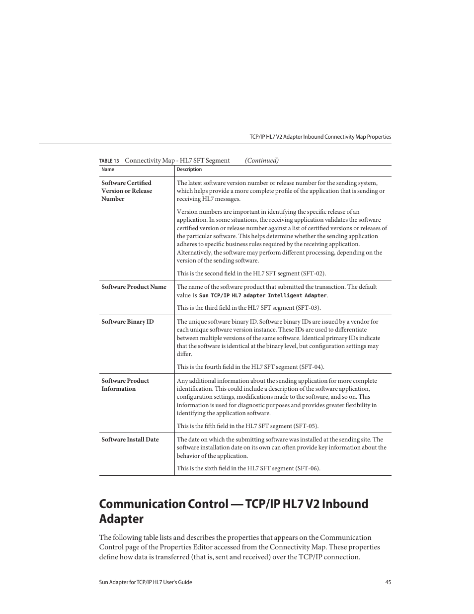 Sun Microsystems Sun Adapter IP HL 7 User Manual | Page 45 / 150