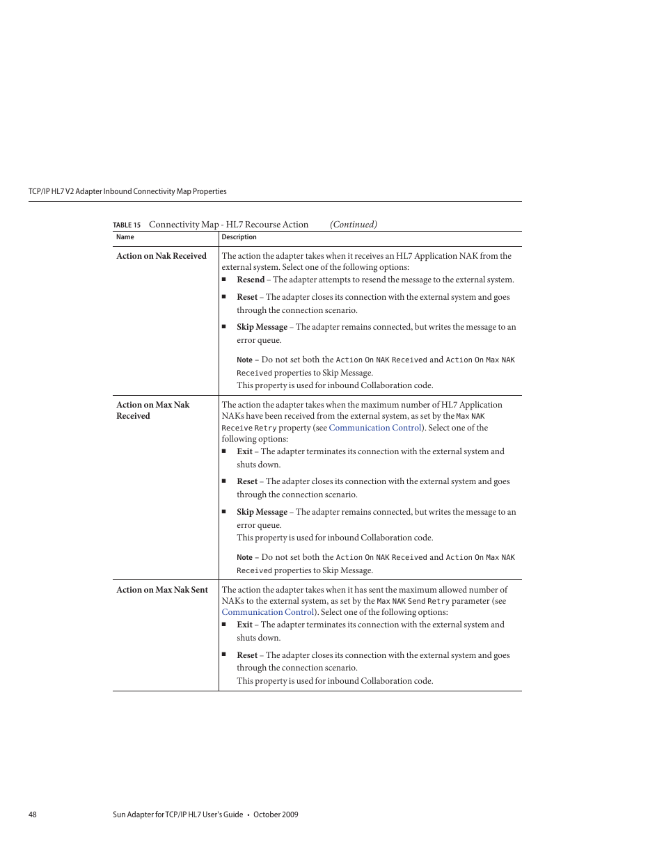 Sun Microsystems Sun Adapter IP HL 7 User Manual | Page 48 / 150