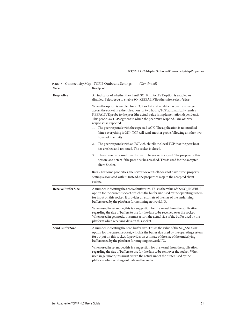 Sun Microsystems Sun Adapter IP HL 7 User Manual | Page 51 / 150