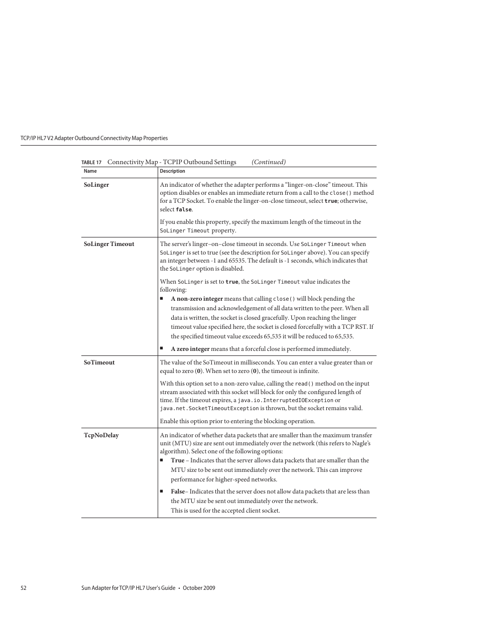 Sun Microsystems Sun Adapter IP HL 7 User Manual | Page 52 / 150