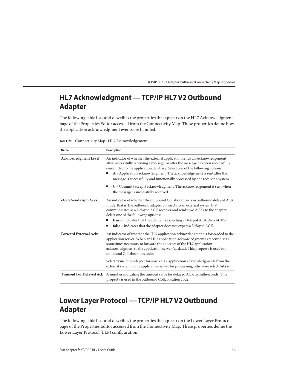 Sun Microsystems Sun Adapter IP HL 7 User Manual | Page 55 / 150