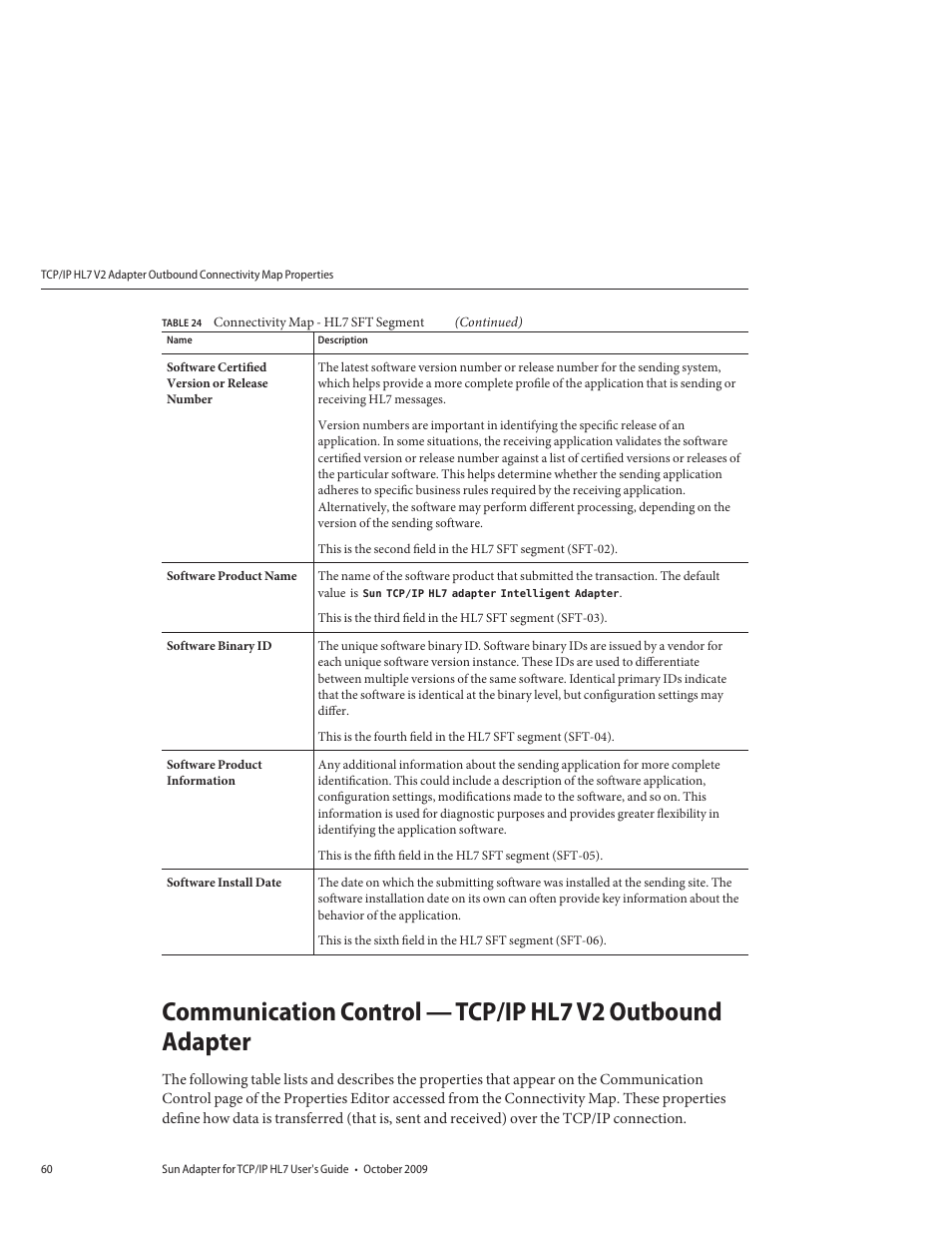 Sun Microsystems Sun Adapter IP HL 7 User Manual | Page 60 / 150