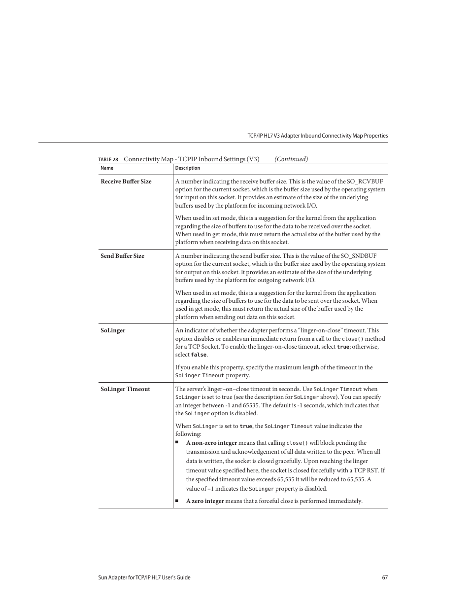 Sun Microsystems Sun Adapter IP HL 7 User Manual | Page 67 / 150