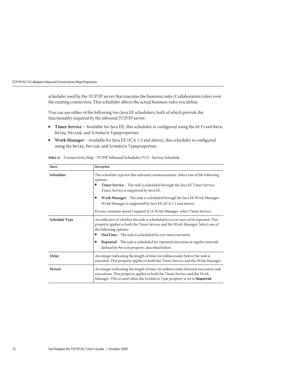 Sun Microsystems Sun Adapter IP HL 7 User Manual | Page 72 / 150