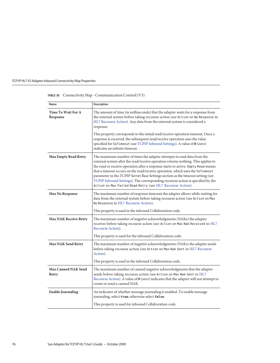 Sun Microsystems Sun Adapter IP HL 7 User Manual | Page 76 / 150