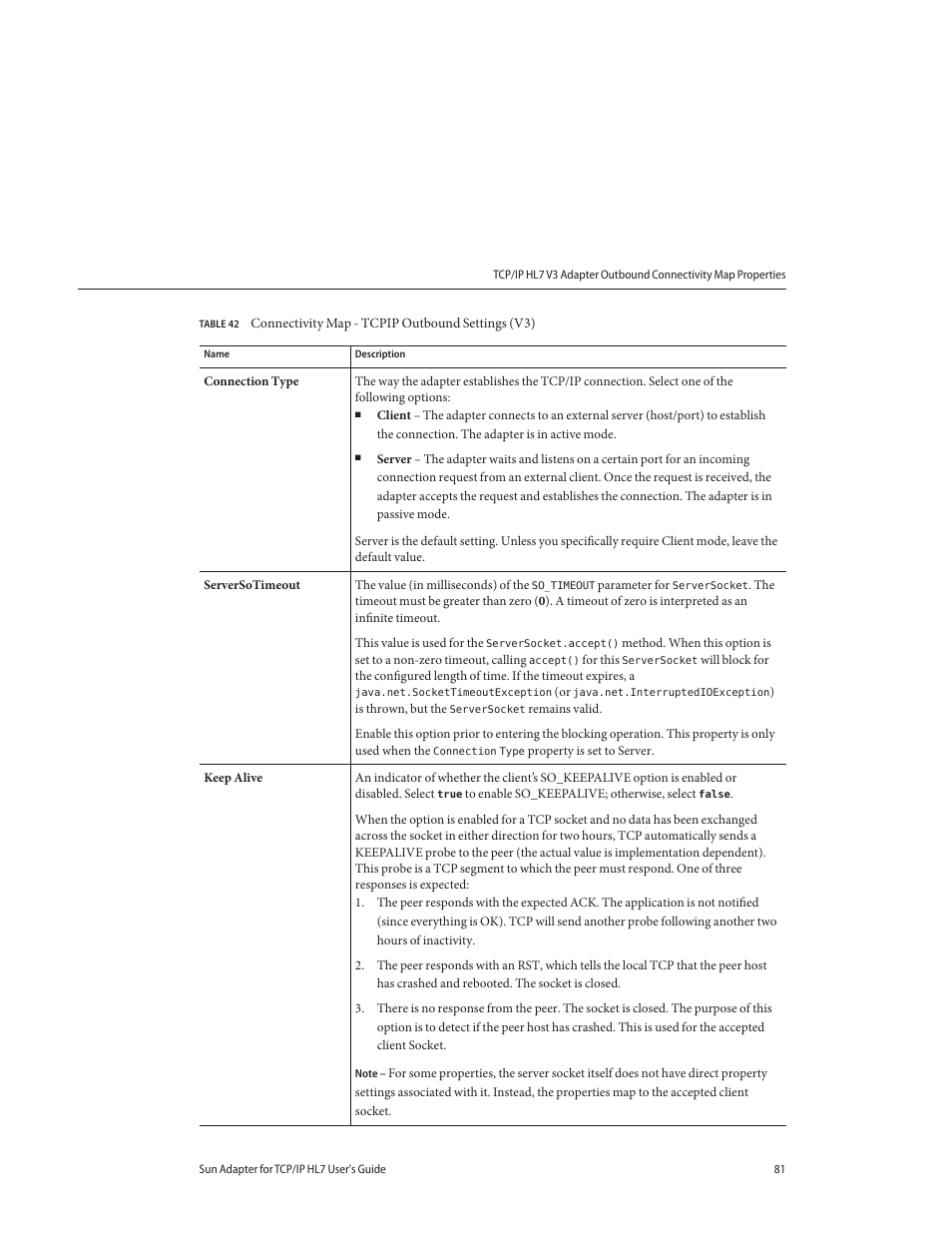 Sun Microsystems Sun Adapter IP HL 7 User Manual | Page 81 / 150