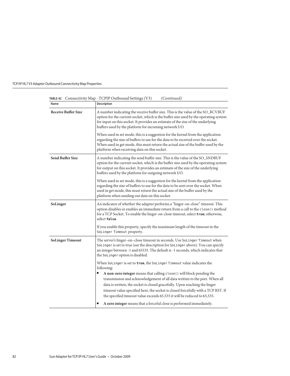 Sun Microsystems Sun Adapter IP HL 7 User Manual | Page 82 / 150