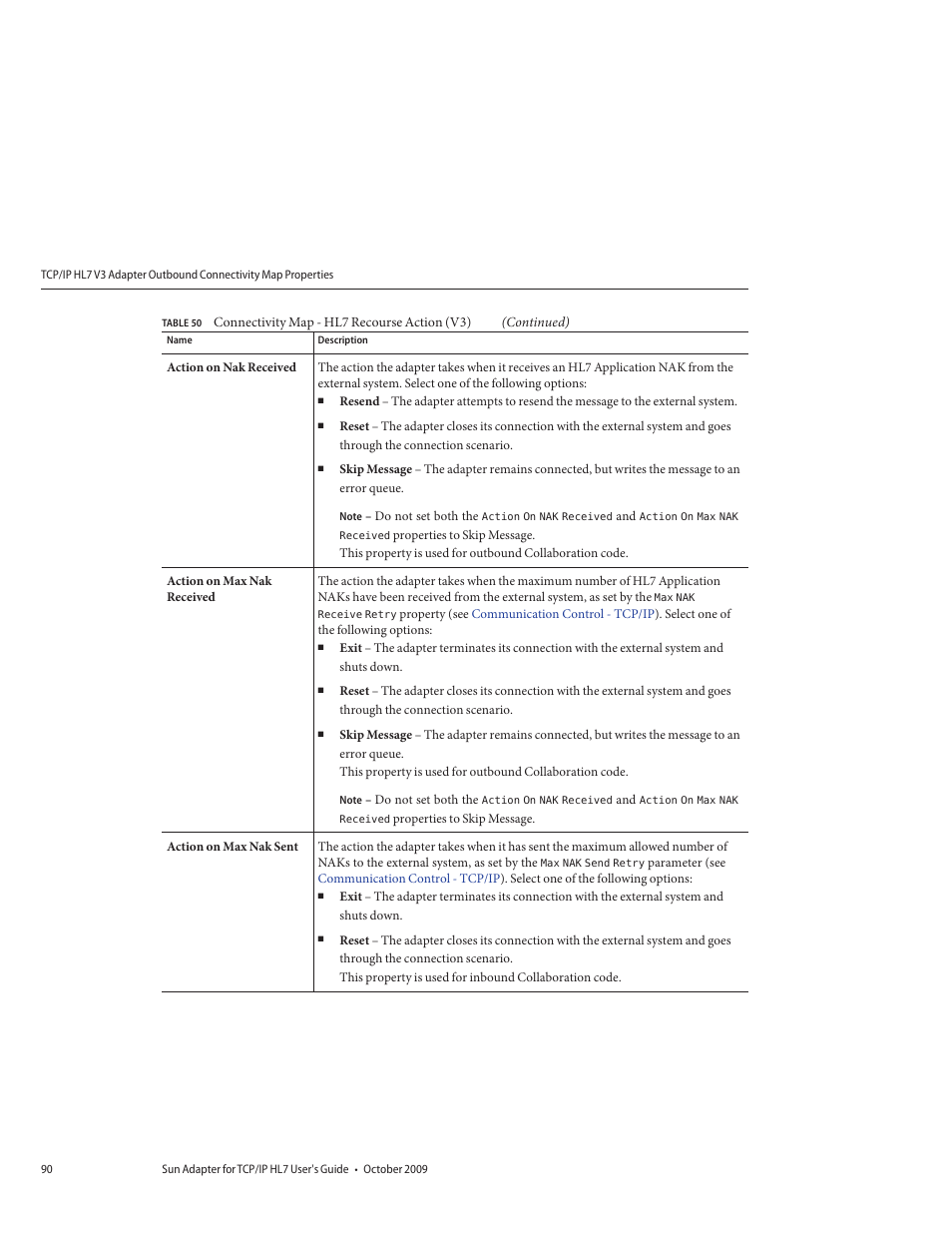 Sun Microsystems Sun Adapter IP HL 7 User Manual | Page 90 / 150