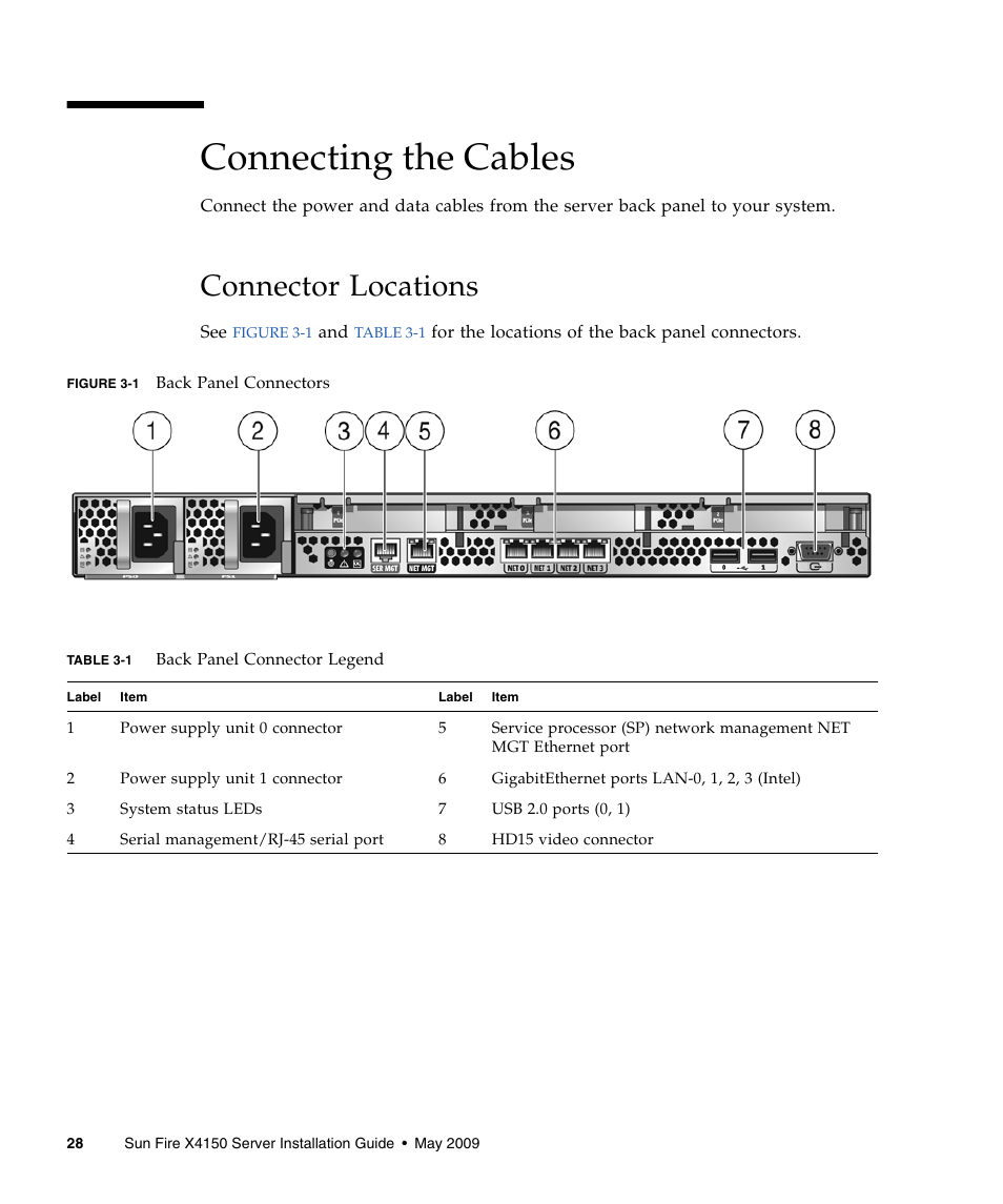 Connecting the cables, Connector locations | Sun Microsystems X4150 User Manual | Page 38 / 82