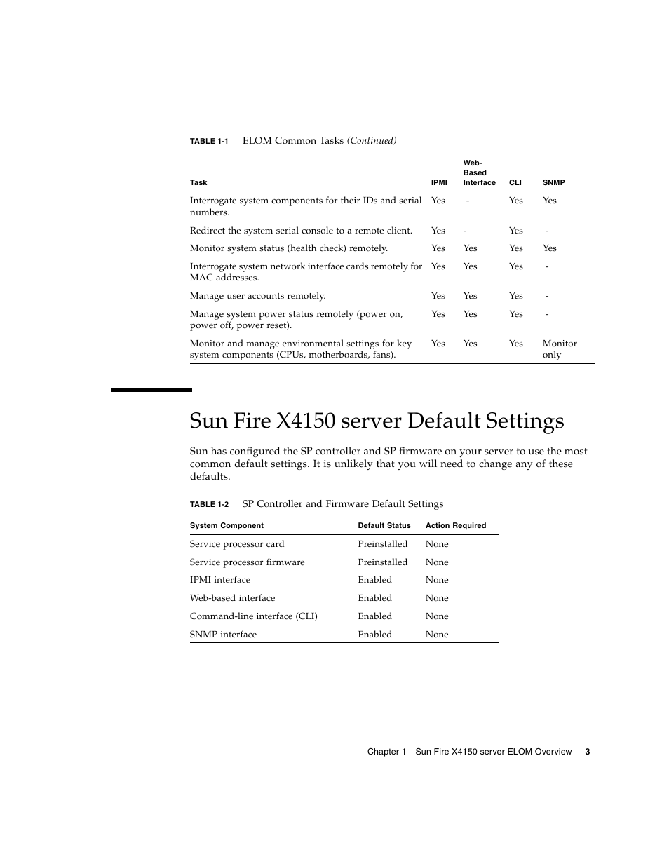 Sun fire x4150 server default settings | Sun Microsystems Sun Fire X4150 User Manual | Page 19 / 150