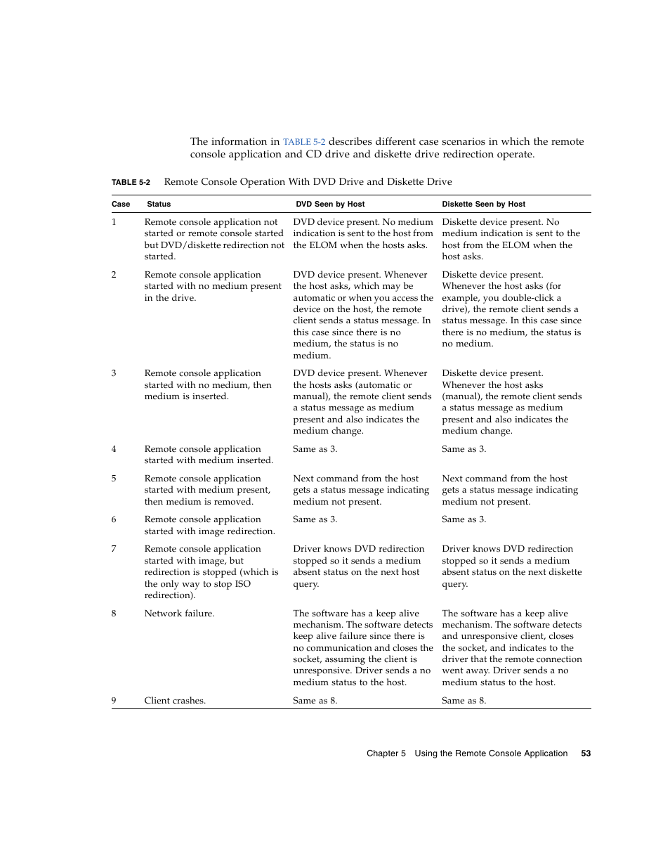 Sun Microsystems Sun Fire X4150 User Manual | Page 69 / 150