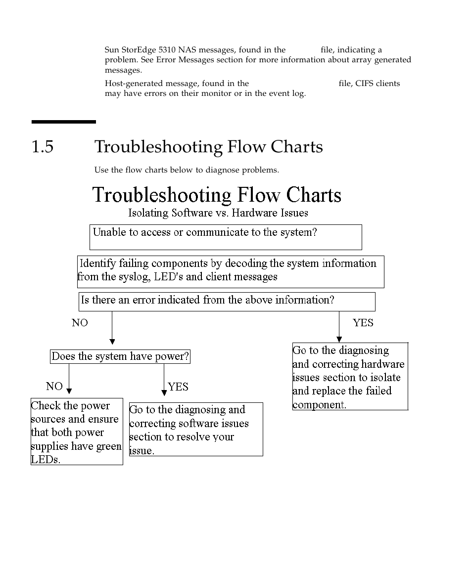 5 troubleshooting flow charts, Troubleshooting flow charts 6 | Sun Microsystems SUN STOREDGETM 5310 NAS User Manual | Page 24 / 382