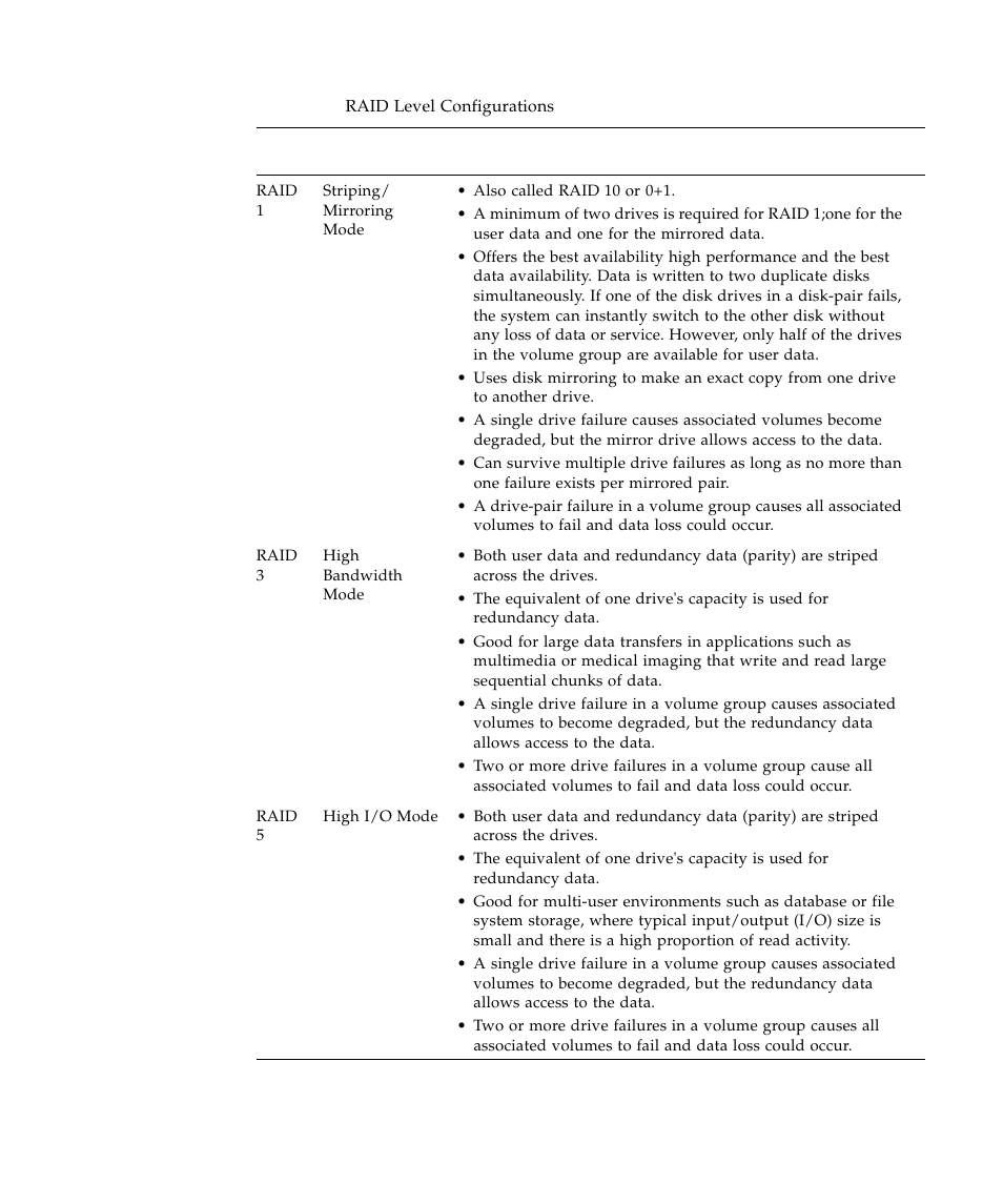 Sun Microsystems SUN STOREDGETM 5310 NAS User Manual | Page 259 / 382