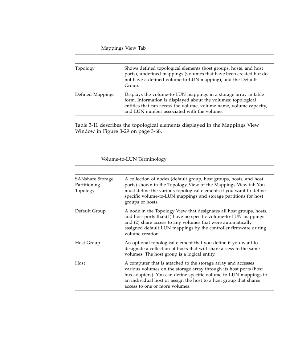 Table 3-10, Mappi, Table 3-11 | Volu | Sun Microsystems SUN STOREDGETM 5310 NAS User Manual | Page 269 / 382