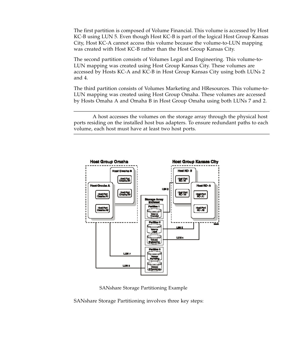 Figure 3-30, Sanshare | Sun Microsystems SUN STOREDGETM 5310 NAS User Manual | Page 273 / 382