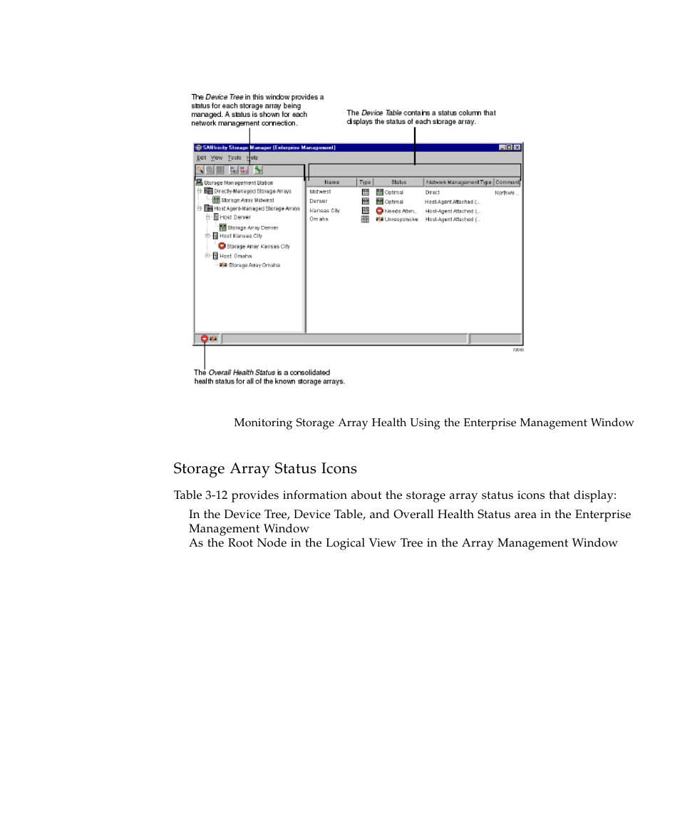 Figure 3-35, Monitorin, Storage array status icons | Sun Microsystems SUN STOREDGETM 5310 NAS User Manual | Page 285 / 382