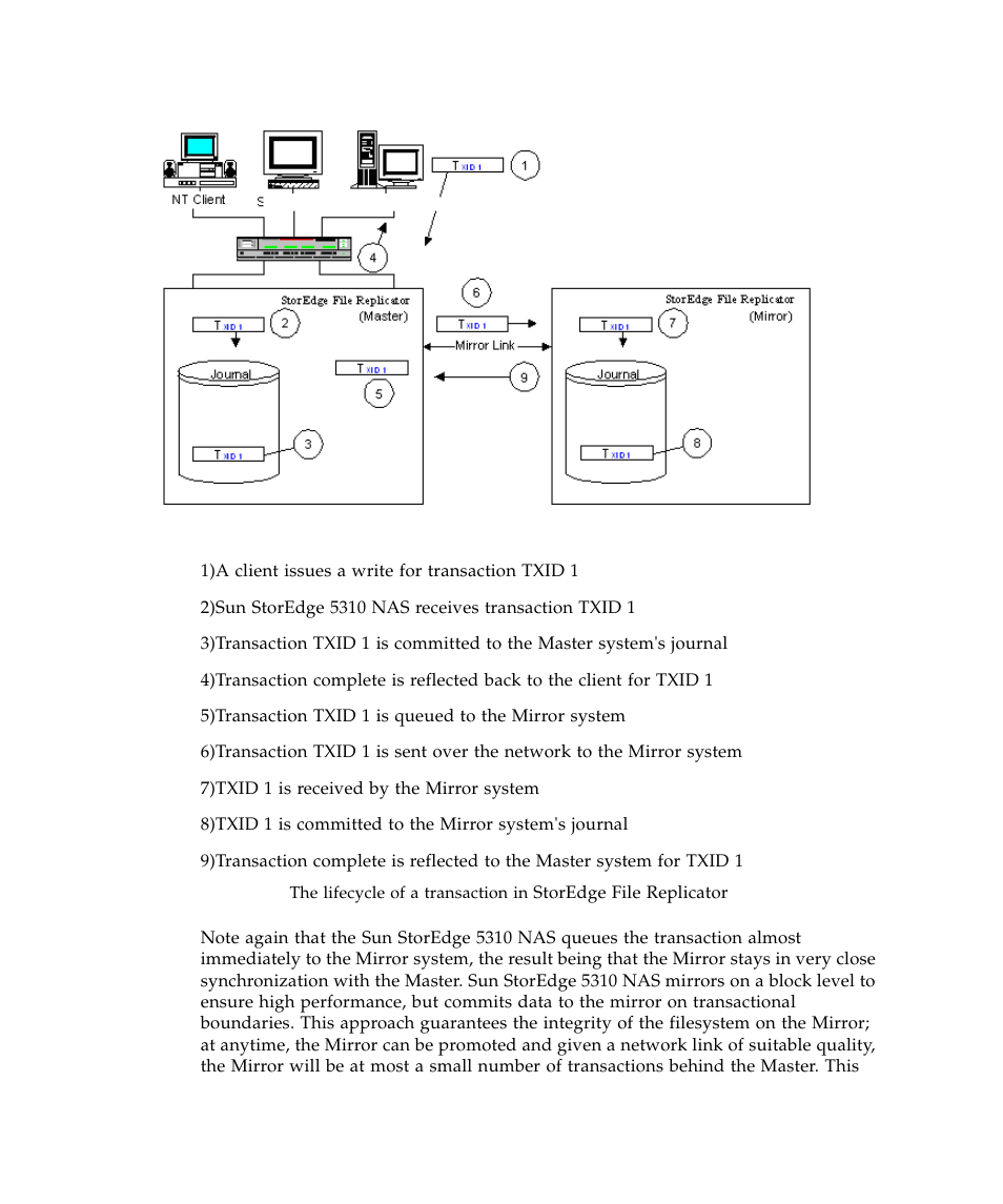 Figure 4-1 | Sun Microsystems SUN STOREDGETM 5310 NAS User Manual | Page 304 / 382