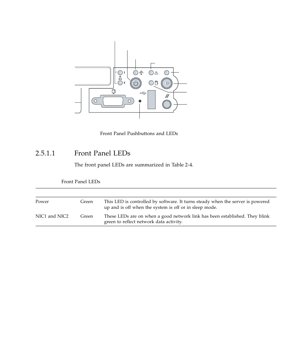 1 front panel leds, Table 2-4, Figure 2-1 | Sun Microsystems SUN STOREDGETM 5310 NAS User Manual | Page 59 / 382