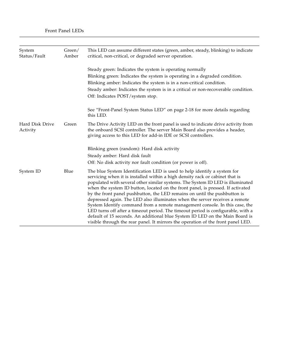 Sun Microsystems SUN STOREDGETM 5310 NAS User Manual | Page 60 / 382