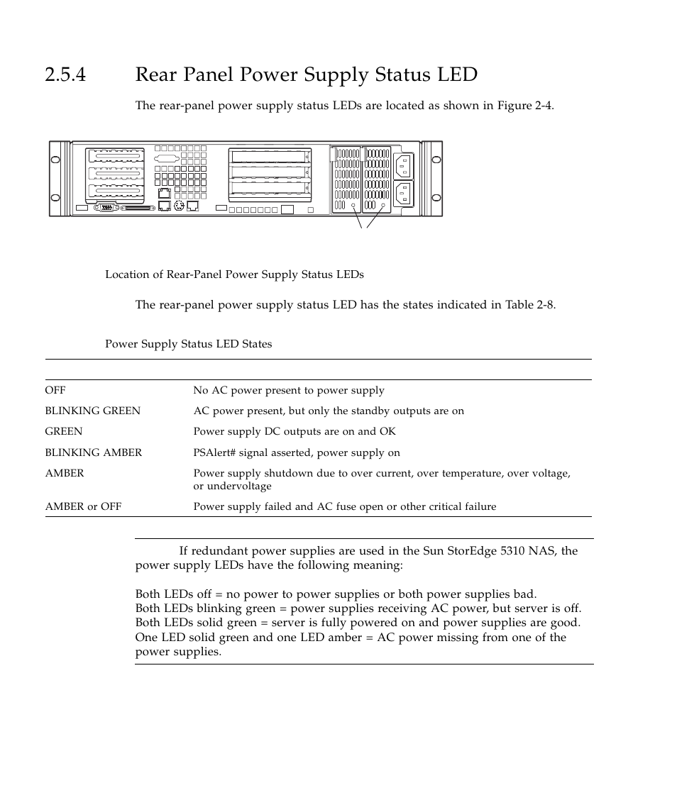 4 rear panel power supply status led, Rear panel power supply status led 20, Table 2-8 | Power supply stat, Figure 2-4, Loca | Sun Microsystems SUN STOREDGETM 5310 NAS User Manual | Page 66 / 382