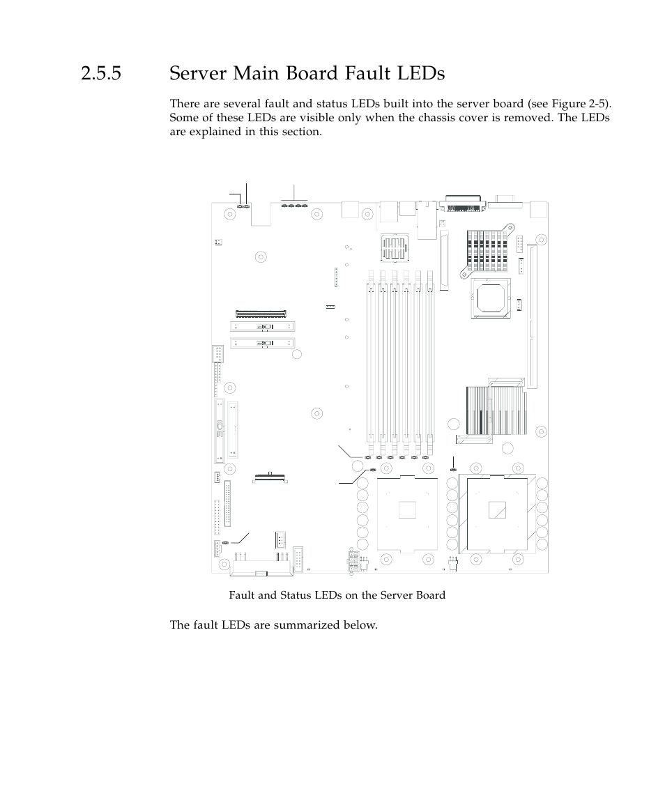 5 server main board fault leds, Server main board fault leds 21, Figure 2-5 | Sun Microsystems SUN STOREDGETM 5310 NAS User Manual | Page 67 / 382