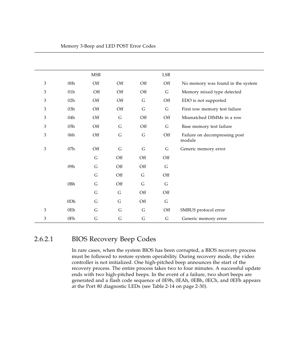 1 bios recovery beep codes, Table 2-13 | Sun Microsystems SUN STOREDGETM 5310 NAS User Manual | Page 75 / 382