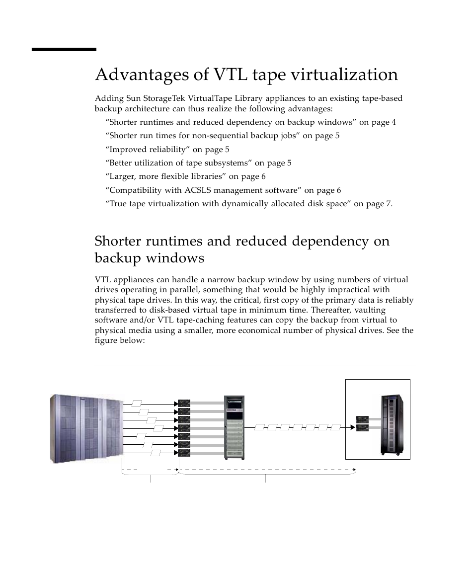 Advantages of vtl tape virtualization | Sun Microsystems Virtual Tape Library User Manual | Page 18 / 292