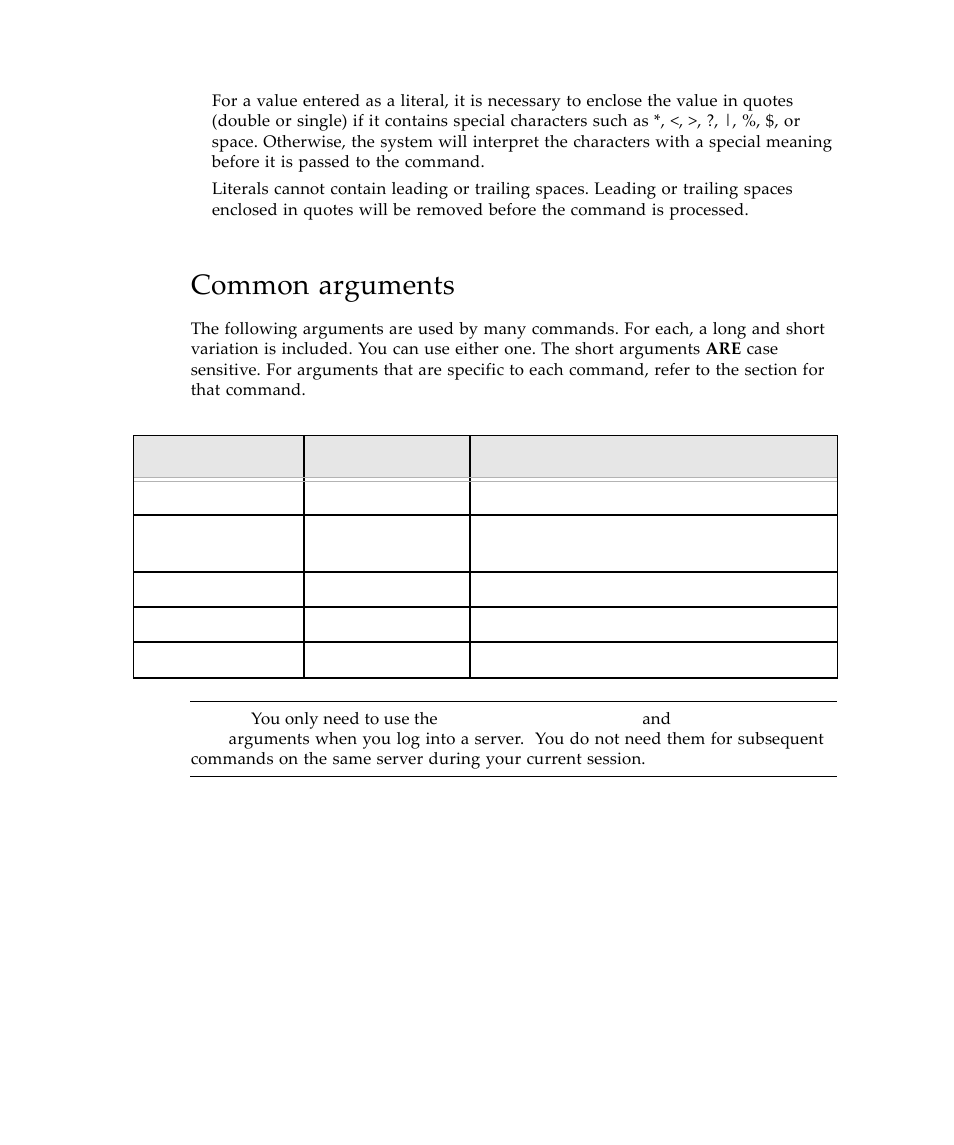 Common arguments, Server-username (-u), Server-password (-p) | Sun Microsystems Virtual Tape Library User Manual | Page 184 / 292