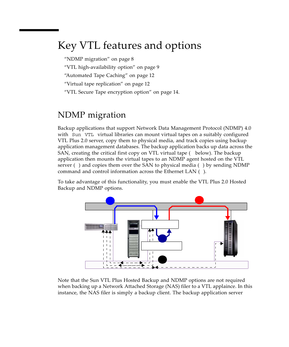 Key vtl features and options, Ndmp migration | Sun Microsystems Virtual Tape Library User Manual | Page 22 / 292