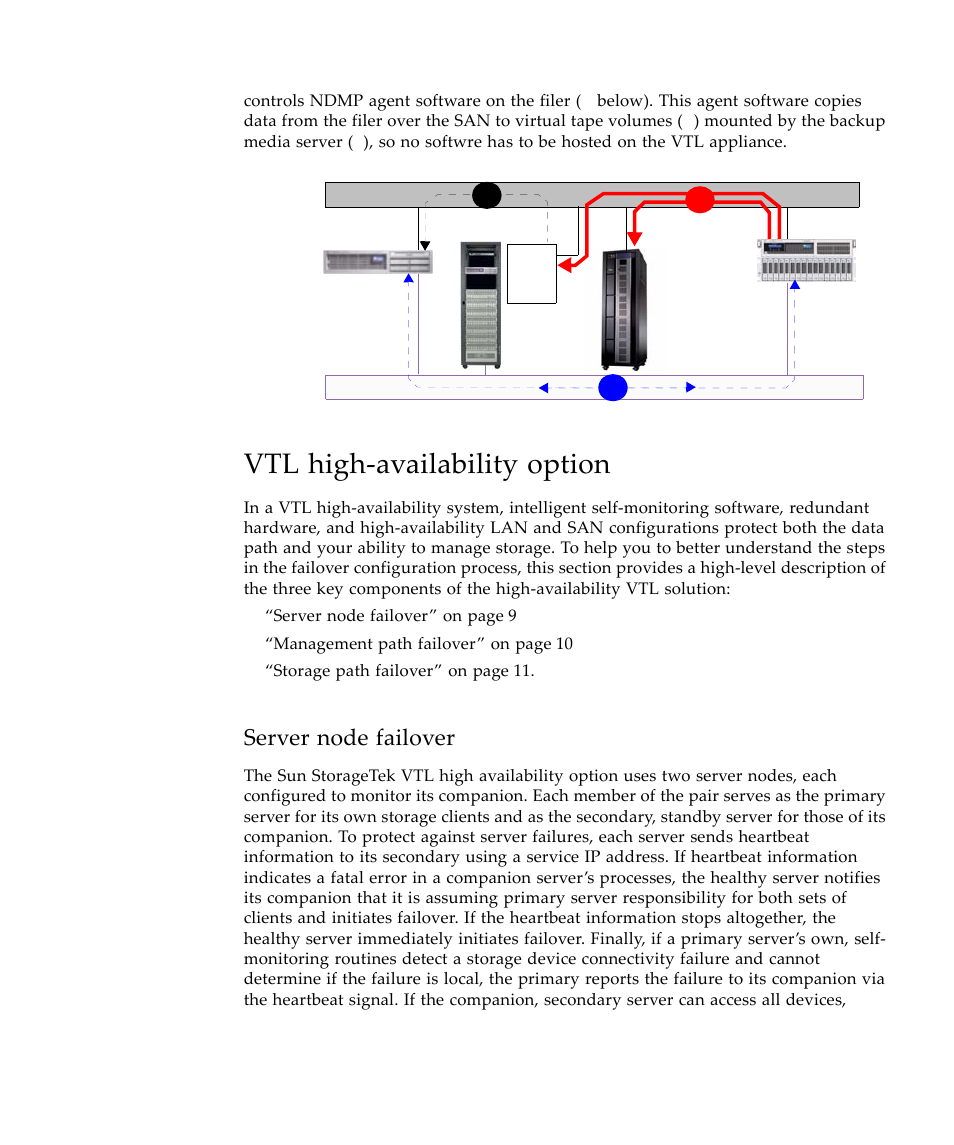 Vtl high-availability option, Server node failover, Vtl high‐availability option | Sun Microsystems Virtual Tape Library User Manual | Page 23 / 292