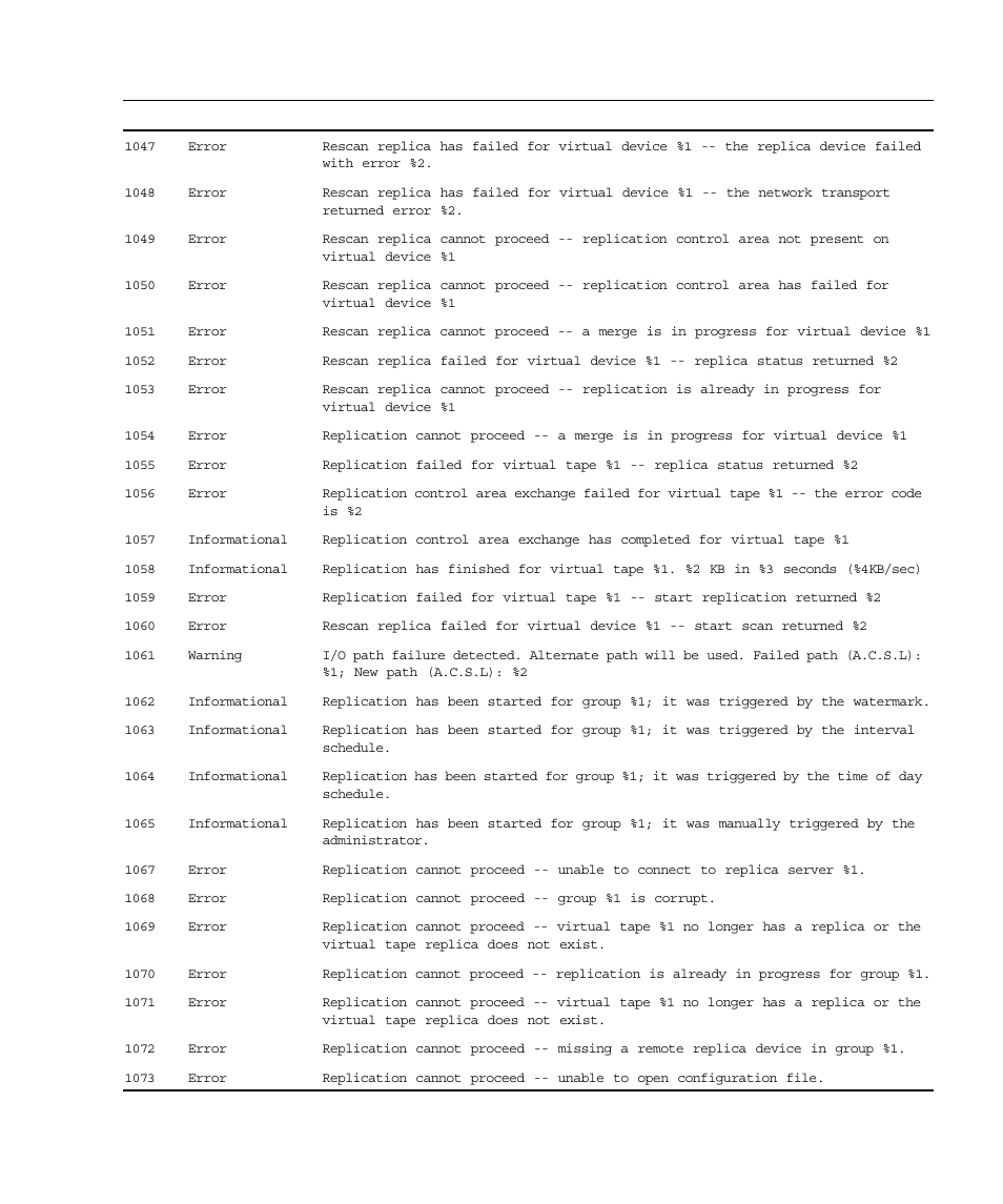 Sun Microsystems Virtual Tape Library User Manual | Page 259 / 292