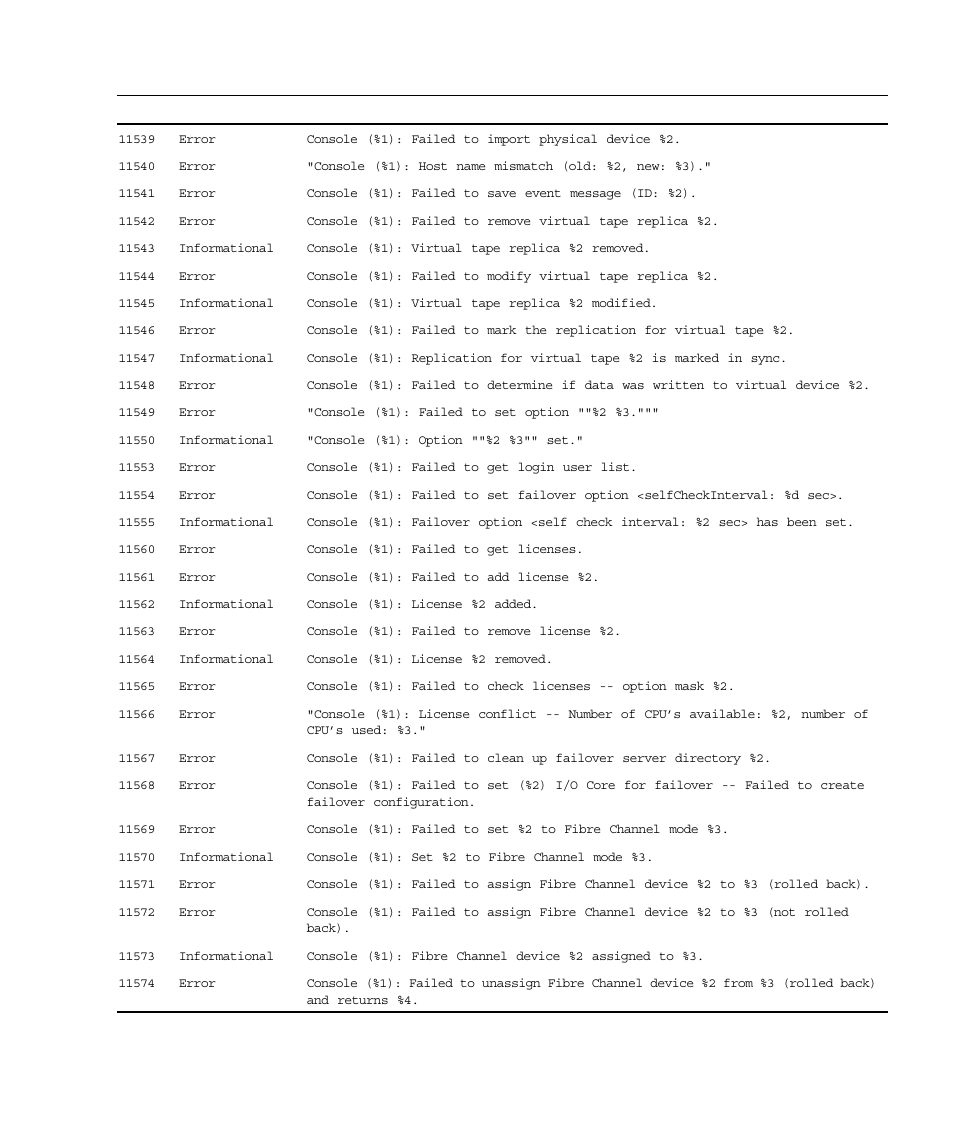 Sun Microsystems Virtual Tape Library User Manual | Page 269 / 292