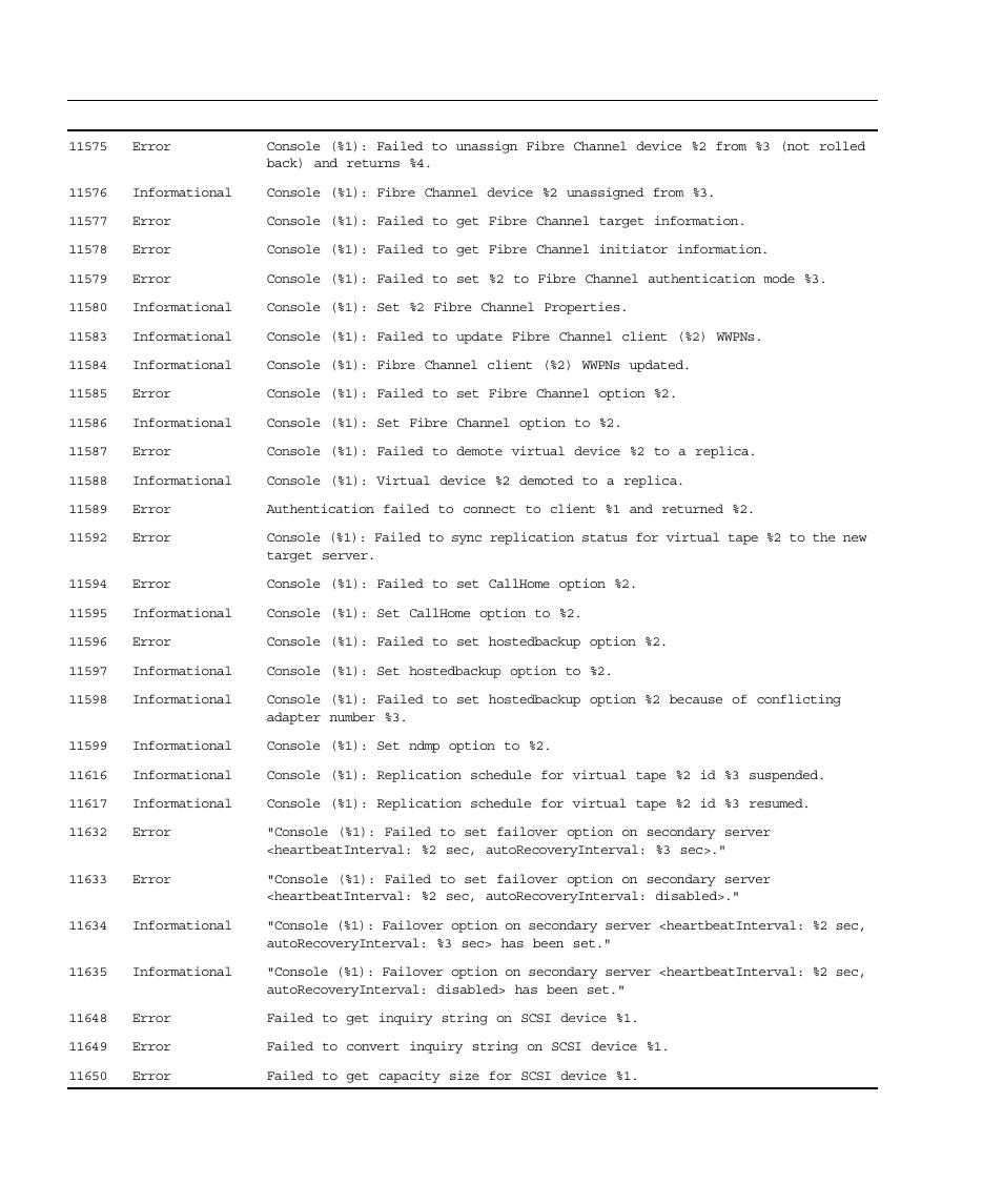 Sun Microsystems Virtual Tape Library User Manual | Page 270 / 292