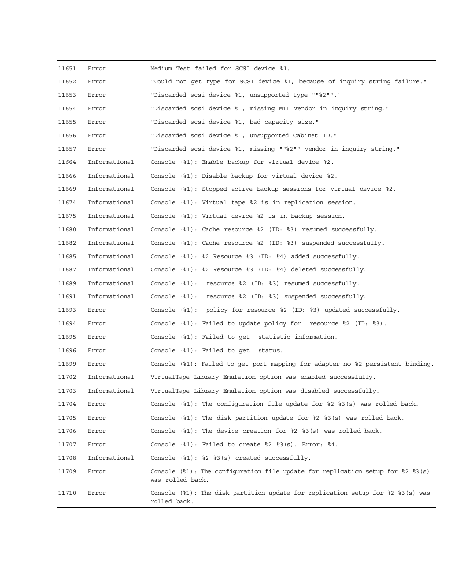 Sun Microsystems Virtual Tape Library User Manual | Page 271 / 292