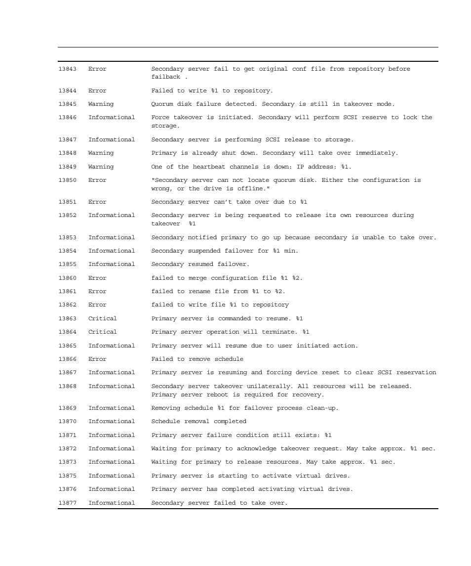 Sun Microsystems Virtual Tape Library User Manual | Page 277 / 292