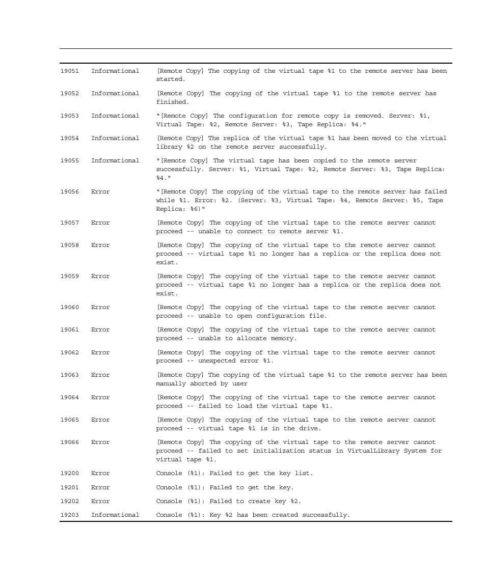 Sun Microsystems Virtual Tape Library User Manual | Page 279 / 292