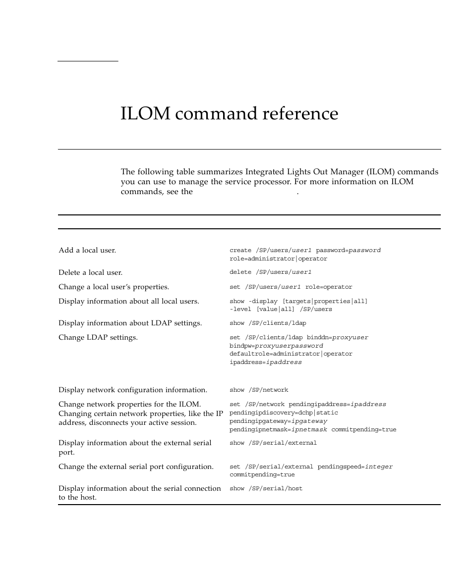 Ilom command reference | Sun Microsystems Virtual Tape Library User Manual | Page 289 / 292