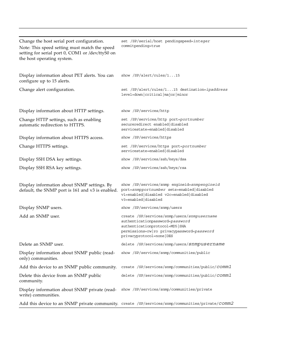 Sun Microsystems Virtual Tape Library User Manual | Page 290 / 292