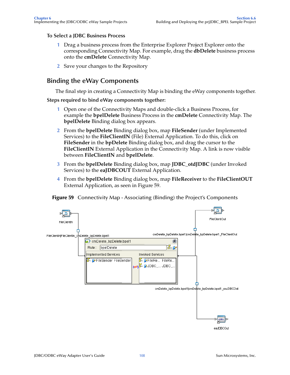 Binding the eway components | Sun Microsystems eWay JDBC/ODBC Adapter User Manual | Page 108 / 133