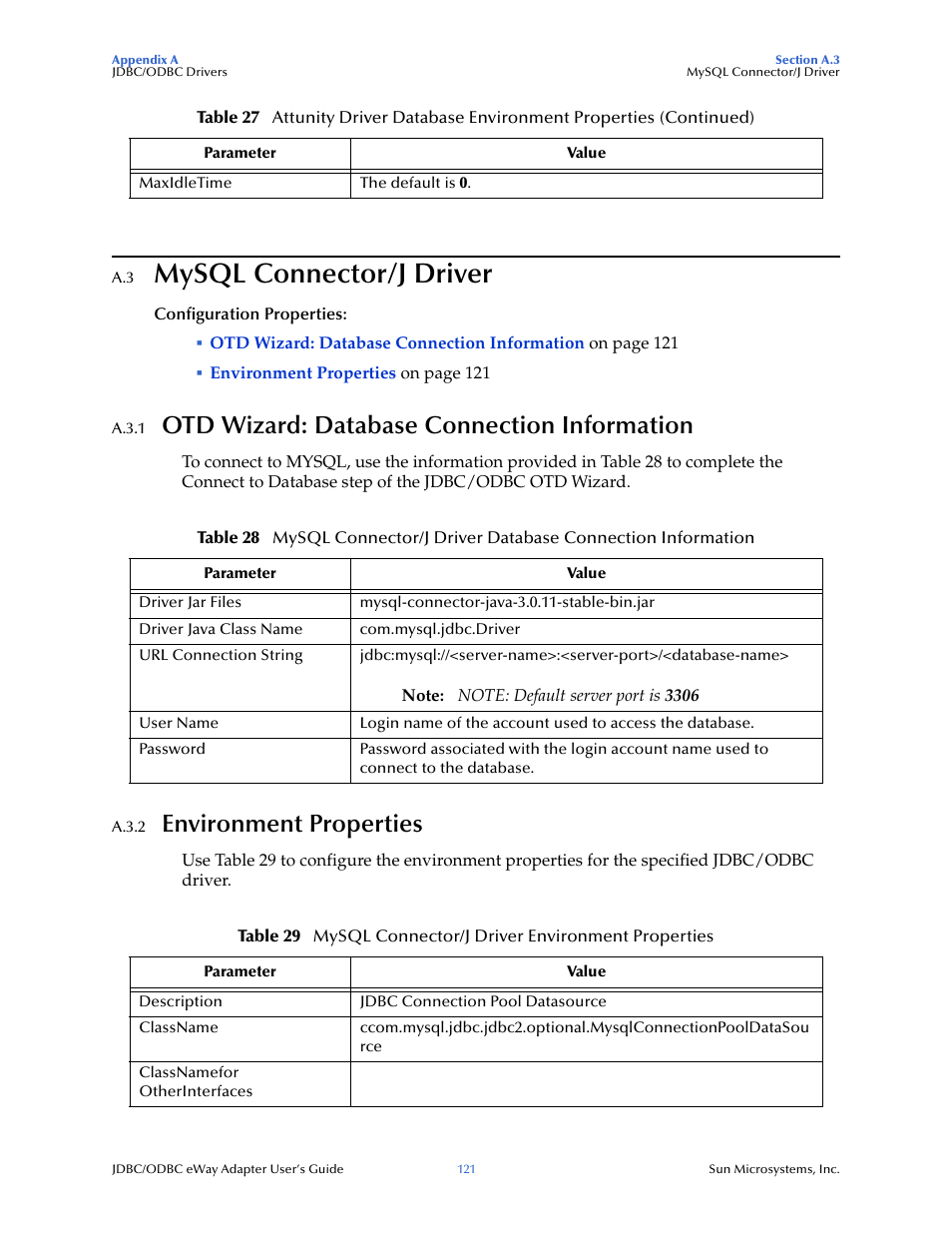 A.3 mysql connector/j driver, A.3.1 otd wizard: database connection information, A.3.2 environment properties | Mysql connector/j driver, Otd wizard: database connection information, Environment properties | Sun Microsystems eWay JDBC/ODBC Adapter User Manual | Page 121 / 133