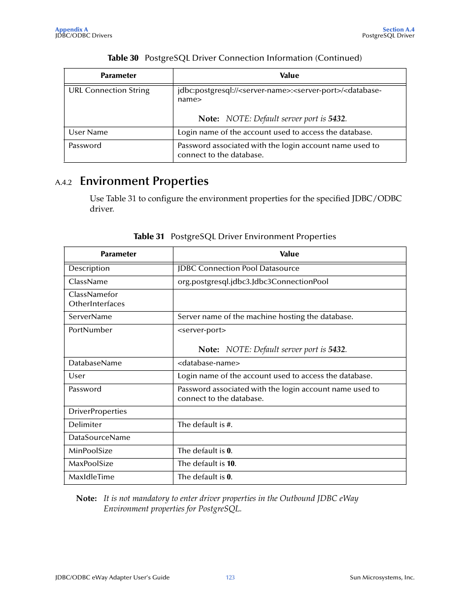 A.4.2 environment properties, Environment properties | Sun Microsystems eWay JDBC/ODBC Adapter User Manual | Page 123 / 133