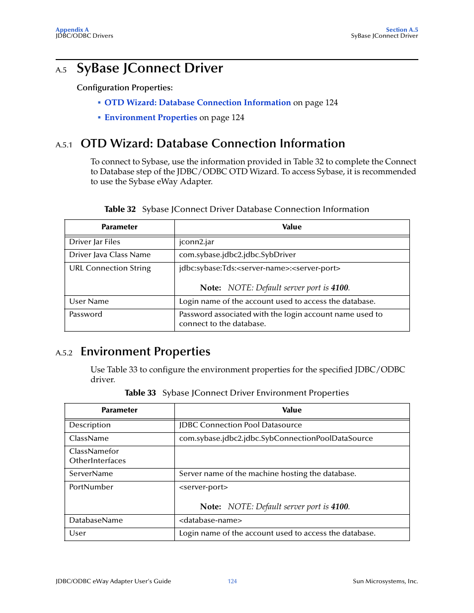 A.5 sybase jconnect driver, A.5.1 otd wizard: database connection information, A.5.2 environment properties | Sybase jconnect driver, Otd wizard: database connection information, Environment properties | Sun Microsystems eWay JDBC/ODBC Adapter User Manual | Page 124 / 133